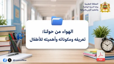 الهواء من حولنا: تعريفه ومكوناته وأهميته للأطفال
