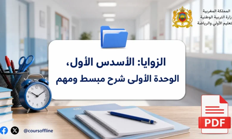 الزوايا: الأسدس الأول، الوحدة الأولى شرح مبسط ومهم 6 الزوايا: الأسدس الأول، الوحدة الأولى شرح مبسط ومهم