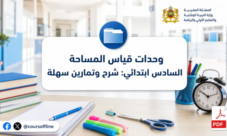 وحدات قياس المساحة السادس ابتدائي: شرح وتمارين سهلة 1 وحدات قياس المساحة السادس ابتدائي: شرح وتمارين سهلة