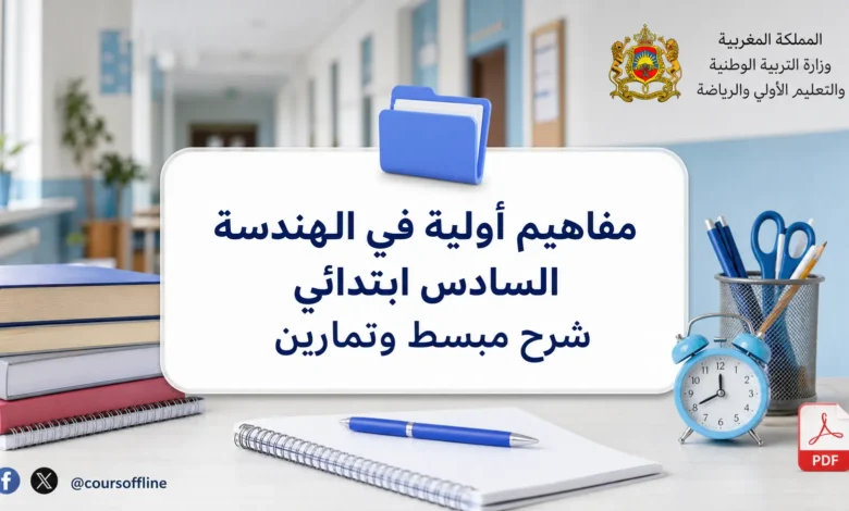 مفاهيم أولية في الهندسة السادس ابتدائي شرح مبسط وتمارين 2 مفاهيم أولية في الهندسة السادس ابتدائي شرح مبسط وتمارين
