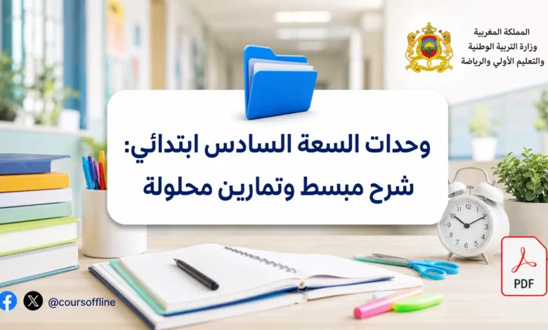 وحدات السعة السادس ابتدائي: شرح مبسط وتمارين محلولة 1 وحدات السعة السادس ابتدائي: شرح مبسط وتمارين محلولة