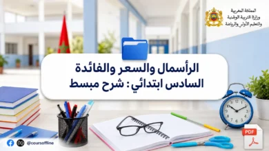 الرأسمال والسعر والفائدة السادس ابتدائي: شرح مبسط 2 الرأسمال والسعر والفائدة السادس ابتدائي: شرح مبسط