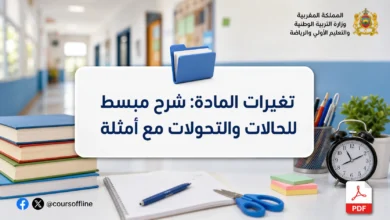 تغيرات المادة: شرح مبسط للحالات والتحولات مع أمثلة 6 تغيرات المادة: شرح مبسط للحالات والتحولات مع أمثلة