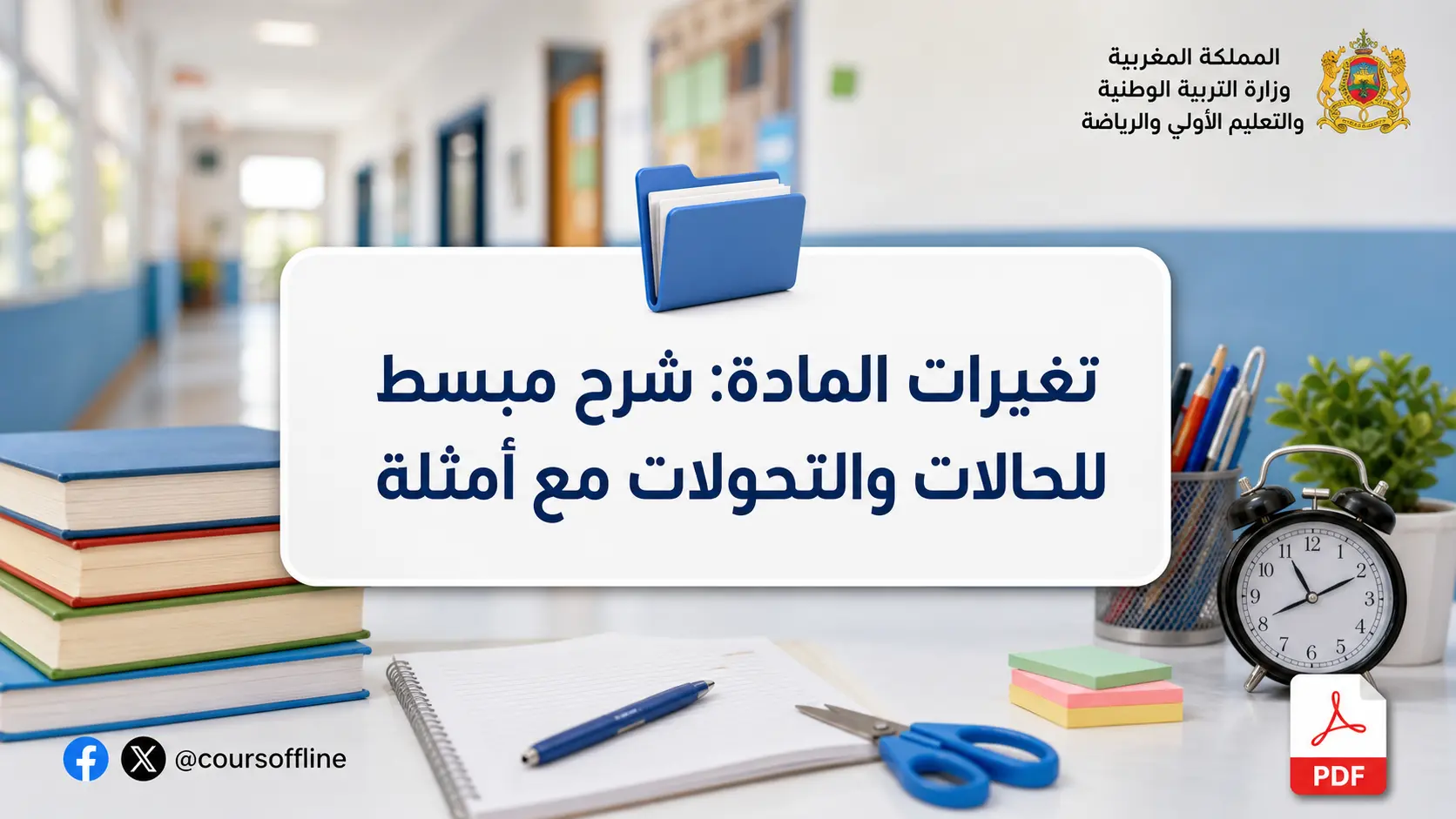 تغيرات المادة: شرح مبسط للحالات والتحولات مع أمثلة 1 تغيرات المادة: شرح مبسط للحالات والتحولات مع أمثلة