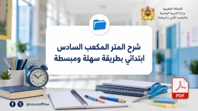 شرح المتر المكعب السادس ابتدائي بطريقة سهلة ومبسطة 5 شرح المتر المكعب السادس ابتدائي بطريقة سهلة ومبسطة