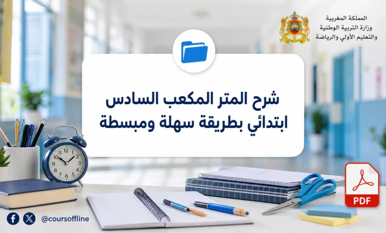 شرح المتر المكعب السادس ابتدائي بطريقة سهلة ومبسطة 3 شرح المتر المكعب السادس ابتدائي بطريقة سهلة ومبسطة