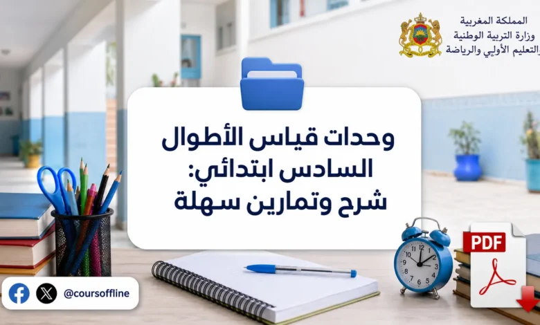 وحدات قياس الأطوال السادس ابتدائي: شرح وتمارين سهلة 7 وحدات قياس الأطوال السادس ابتدائي: شرح وتمارين سهلة