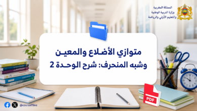 متوازي الأضلاع والمعين وشبه المنحرف: شرح الوحدة 2 4 متوازي الأضلاع والمعين وشبه المنحرف: شرح الوحدة 2