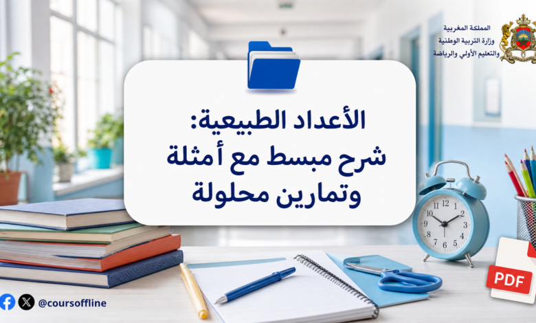 الأعداد الطبيعية: شرح مبسط مع أمثلة وتمارين محلولة 4 الأعداد الطبيعية: شرح مبسط مع أمثلة وتمارين محلولة