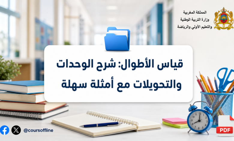 قياس الأطوال: شرح الوحدات والتحويلات مع أمثلة سهلة 3 قياس الأطوال: شرح الوحدات والتحويلات مع أمثلة سهلة