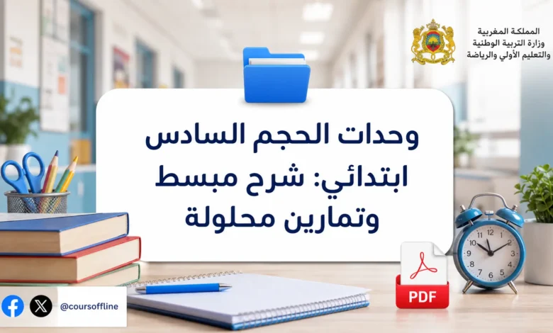 وحدات الحجم السادس ابتدائي: شرح مبسط وتمارين محلولة 2 وحدات الحجم السادس ابتدائي: شرح مبسط وتمارين محلولة