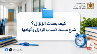 كيف يحدث الزلزال؟ شرح مبسط لأسباب الزلازل وأنواعها 6 كيف يحدث الزلزال؟ شرح مبسط لأسباب الزلازل وأنواعها