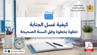 كيفية غسل الجنابة خطوة بخطوة وفق السنة الصحيحة 3 كيفية غسل الجنابة خطوة بخطوة وفق السنة الصحيحة