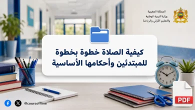 كيفية الصلاة خطوة بخطوة للمبتدئين وأحكامها الأساسية 5 كيفية الصلاة خطوة بخطوة للمبتدئين وأحكامها الأساسية