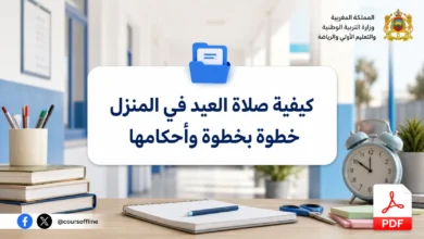 كيفية صلاة العيد في المنزل خطوة بخطوة وأحكامها 2 كيفية صلاة العيد في المنزل خطوة بخطوة وأحكامها