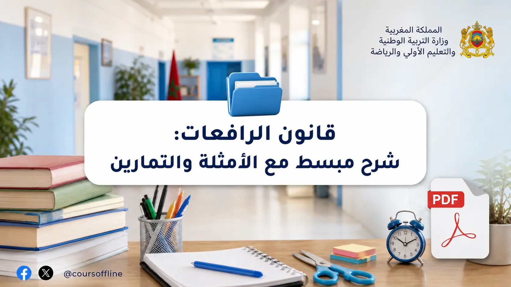 قانون الرافعات: شرح مبسط مع الأمثلة والتمارين