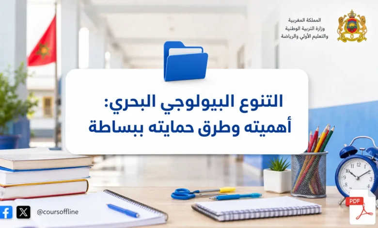 التنوع البيولوجي البحري: أهميته وطرق حمايته ببساطة 4 التنوع البيولوجي البحري: أهميته وطرق حمايته ببساطة