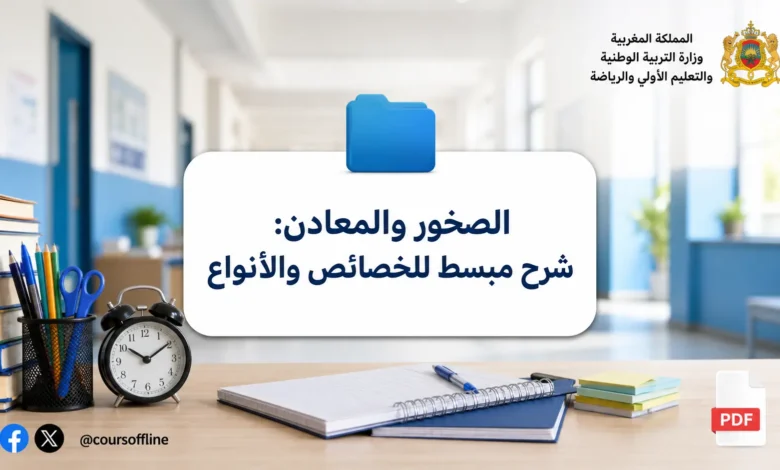الصخور والمعادن: شرح مبسط للخصائص والأنواع 3 الصخور والمعادن: شرح مبسط للخصائص والأنواع