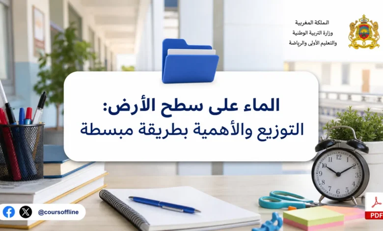 الماء على سطح الأرض: التوزيع والأهمية بطريقة مبسطة 5 الماء على سطح الأرض: التوزيع والأهمية بطريقة مبسطة