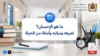 ما هو الإحسان؟ تعريفه ومراتبه وأمثلة من الحياة 3 ما هو الإحسان؟ تعريفه ومراتبه وأمثلة من الحياة