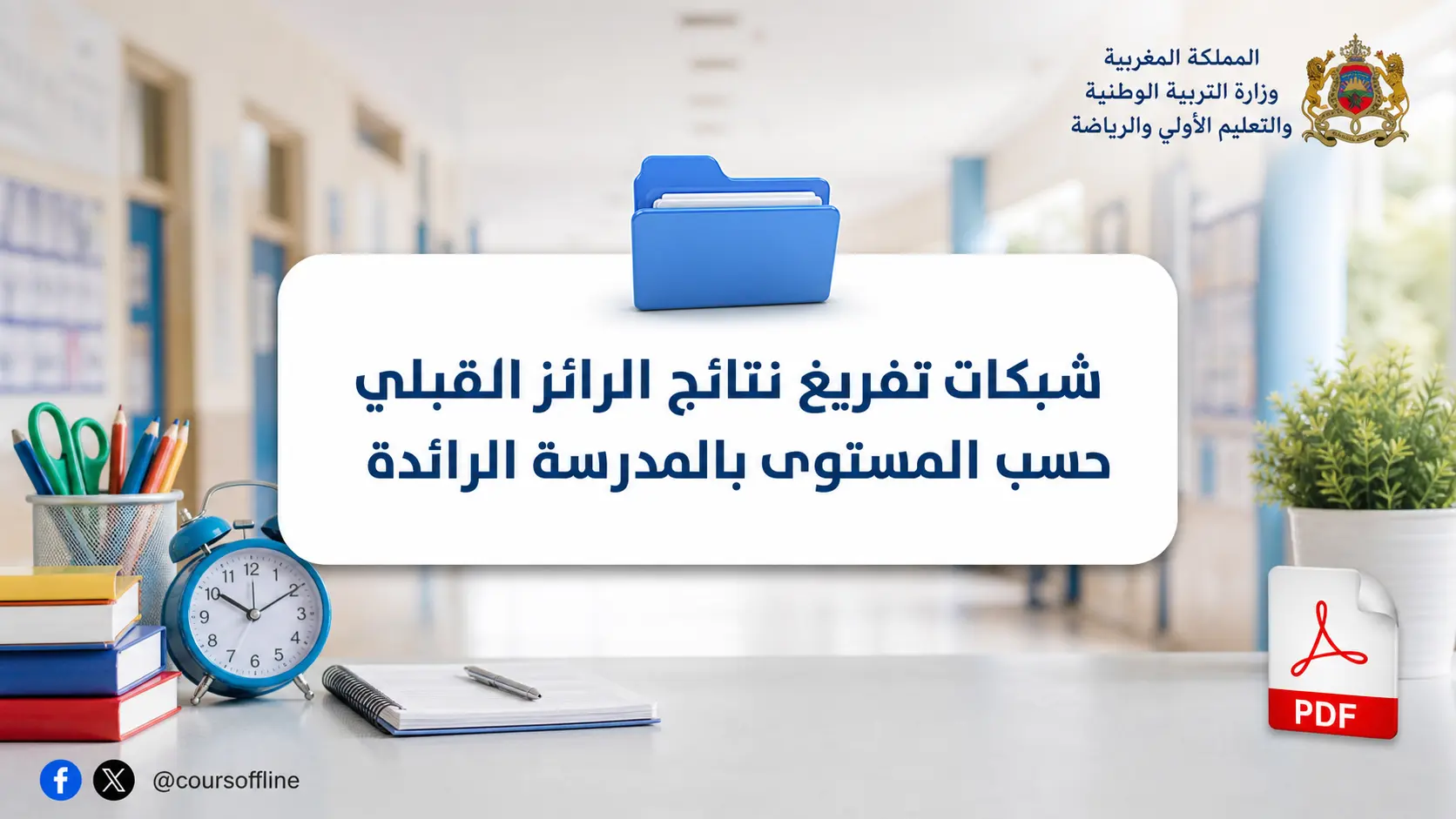 شبكات تفريغ نتائج الرائز القبلي حسب المستوى بالمدرسة الرائدة
