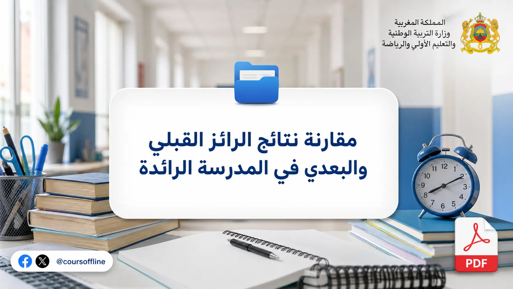 مقارنة نتائج الرائز القبلي والبعدي في المدرسة الرائدة 1 مقارنة نتائج الرائز القبلي والبعدي في المدرسة الرائدة