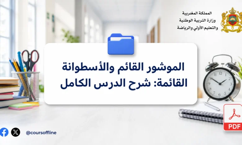 الموشور القائم والأسطوانة القائمة: شرح الدرس الكامل 9 الموشور القائم والأسطوانة القائمة: شرح الدرس الكامل
